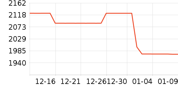 ����ϴ�»���ʷ�۸�