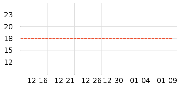 Ӥͯ��о/������ʷ�۸�