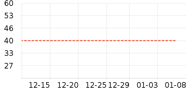 ����/������ʷ�۸�