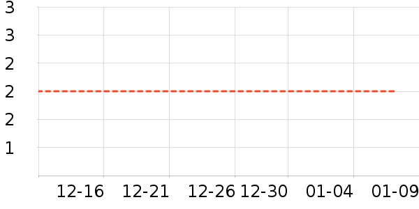 ����������ʷ�۸�