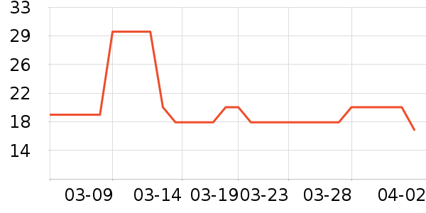 ������Ůʿ�ڿ���ʷ�۸�