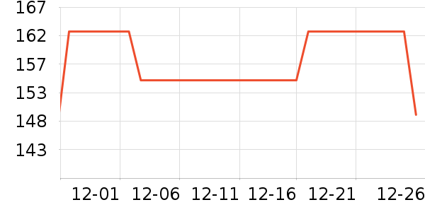 �����˶�Ь��ʷ�۸�