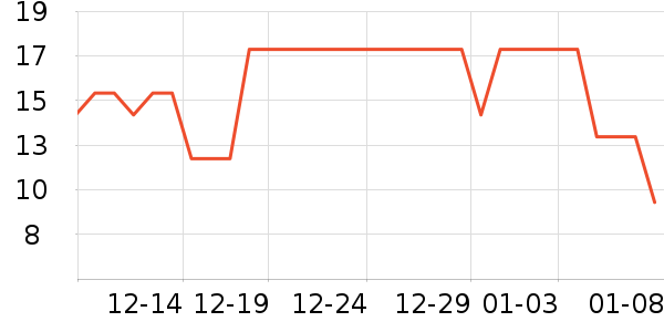 �߽�˿������������ʷ�۸�