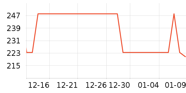 �ղ���������ʷ�۸�