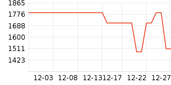 �Ұ�¶¶Ůʽ��������ʷ�۸�