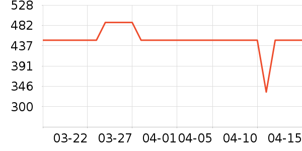 ��ҵ綯��ˢ��ʷ�۸�