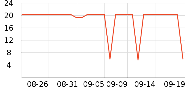 ������������ʷ�۸�