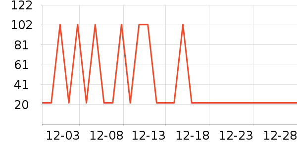 ��������Ĥ������ʷ�۸�