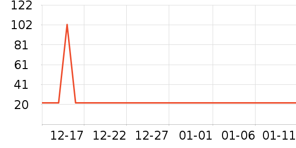 ��������Ĥ������ʷ�۸�