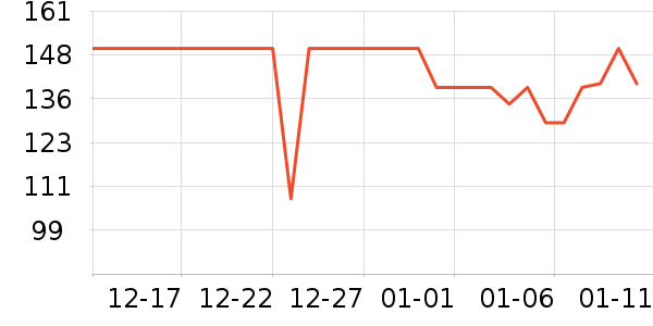 ��������/��/̨��ʷ�۸�