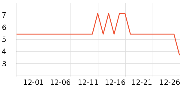 ����Ʒ������������Ʒ��ʷ�۸�