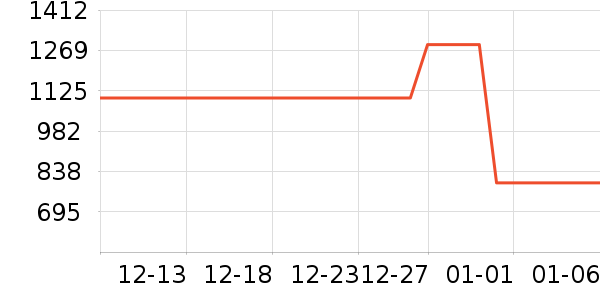 �������ֱ���ʷ�۸�