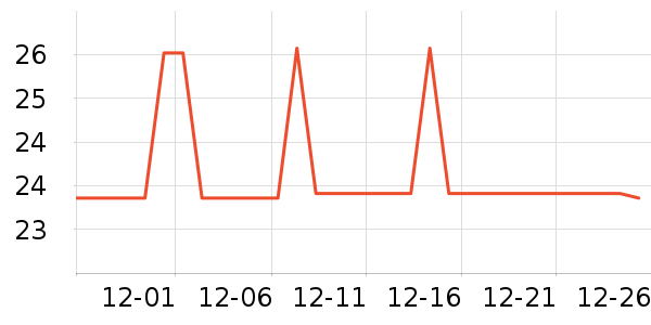 ���������׷�/�׺�/������ʷ�۸�