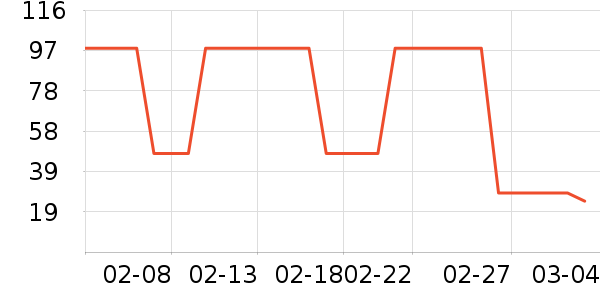 ����������ͯT����ʷ�۸�