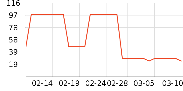 ����������ͯT����ʷ�۸�