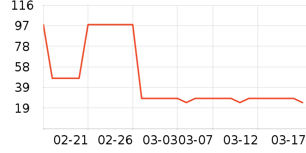 ����������ͯT����ʷ�۸�