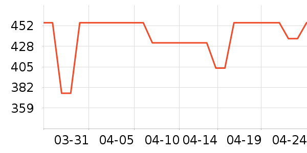 ��������/ˮ��/ˮ����ʷ�۸�