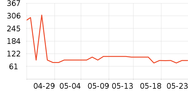 �����������ʷ�۸�