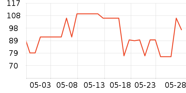 �����������ʷ�۸�