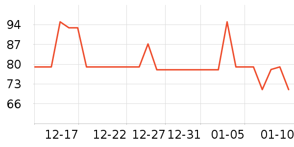 �����������ʷ�۸�