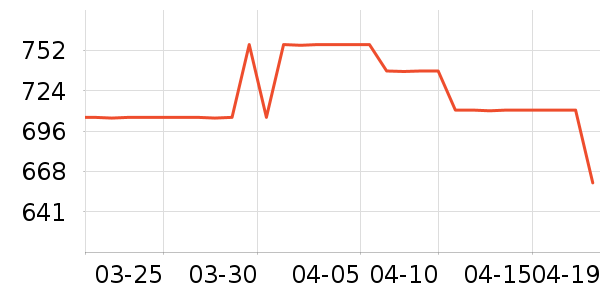 ��������/��/̨��ʷ�۸�