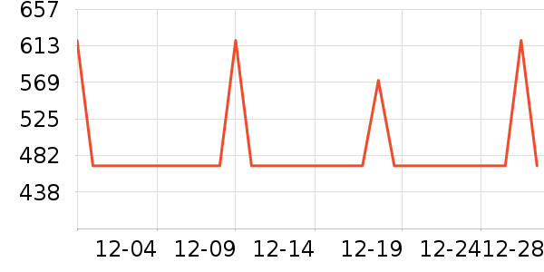 ���±�����������ʷ�۸�