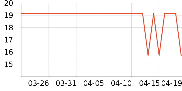 ��ά�Ǳ���ϴ��Һ/����ʷ�۸�