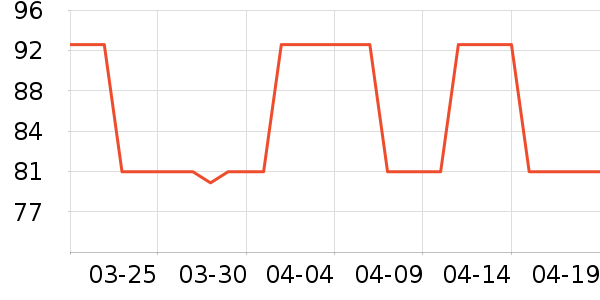 ʩ����ԡ¶��ʷ�۸�