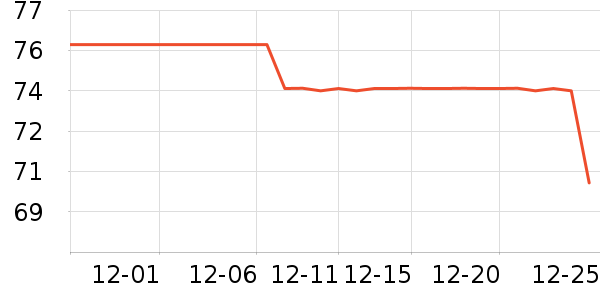 �������ʳƷ/��Ʒ��ʷ�۸�