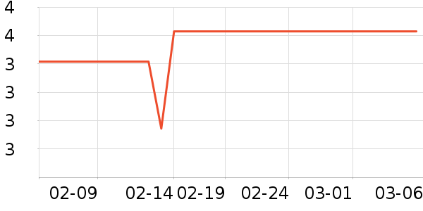 լС������Ĥ/����ʷ�۸�