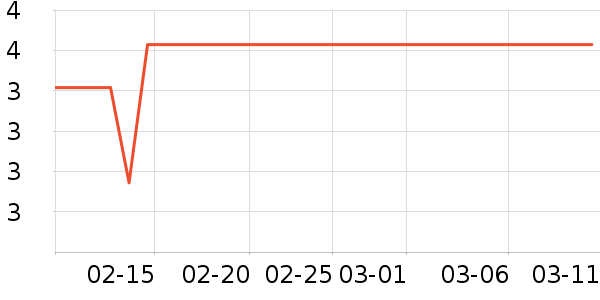 լС������Ĥ/����ʷ�۸�