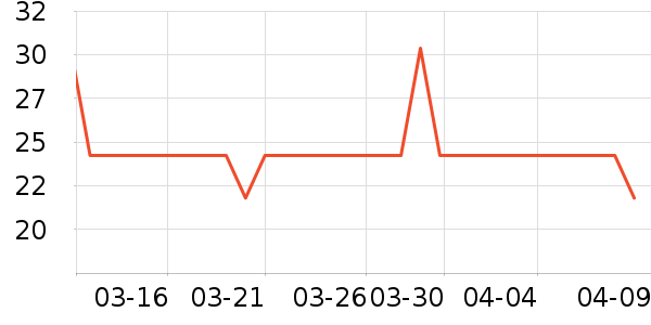 ��ɫ���ʴ���/������ʷ�۸�