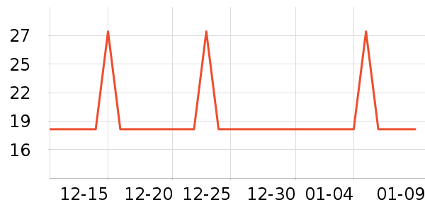 �������������/ϴ������ʷ�۸�