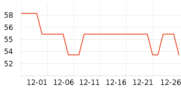 ����������о/����/��ͷ��ʷ�۸�