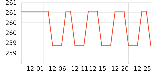 �ǻ�ʿѪ������ʷ�۸�