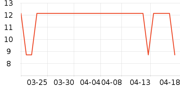 �������ɿ�����ʷ�۸�