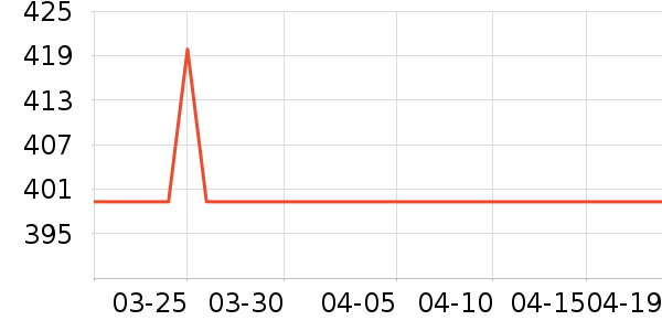 �������ƶ�Ӳ����ʷ�۸�