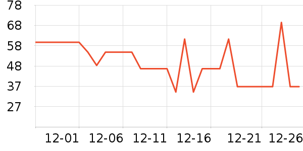 ����ȫ������ʷ�۸�