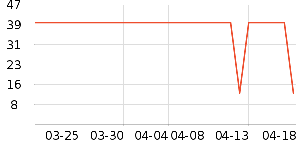 ����������Ʒ��ʷ�۸�