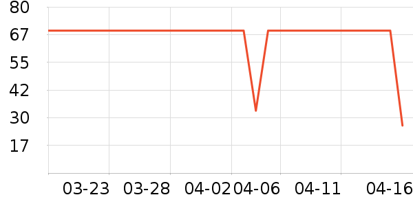 ������ʿ�ڿ���ʷ�۸�