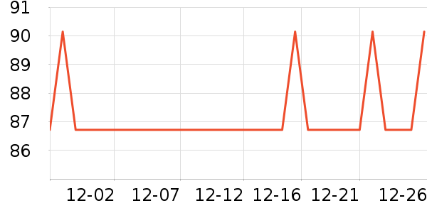 ���µ�ʫ������ʷ�۸�