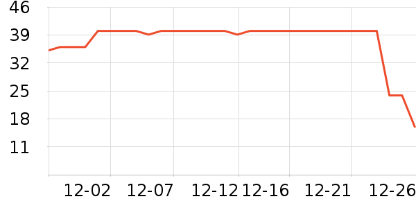 ����Ʒ���ֻ������/��������ʷ�۸�