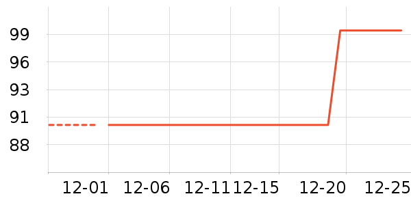 ¬�����̲���ʷ�۸�