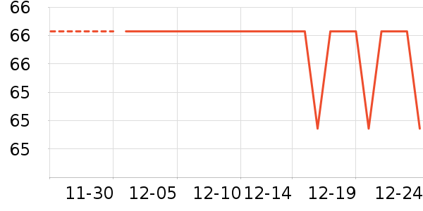 ƻ�����ҷ�����ʷ�۸�