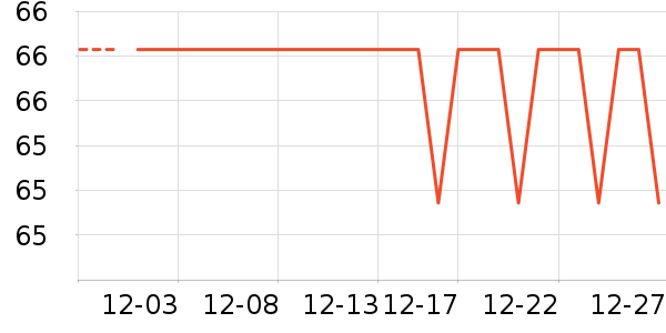 ƻ�����ҷ�����ʷ�۸�