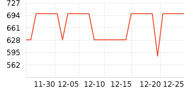 �����ּ�ͥӰԺ��ʷ�۸�