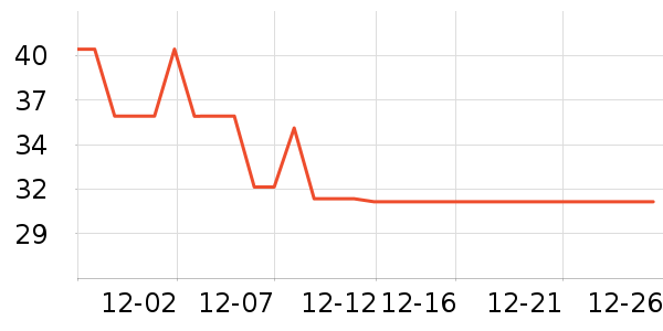 ����������ͯ����ʷ�۸�