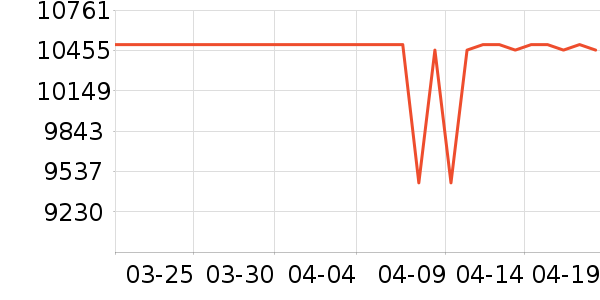 ����������ʷ�۸�