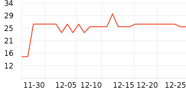 ������˯��/�Ҿӷ���װ��ʷ�۸�