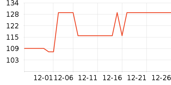 ��������������������ʷ�۸�